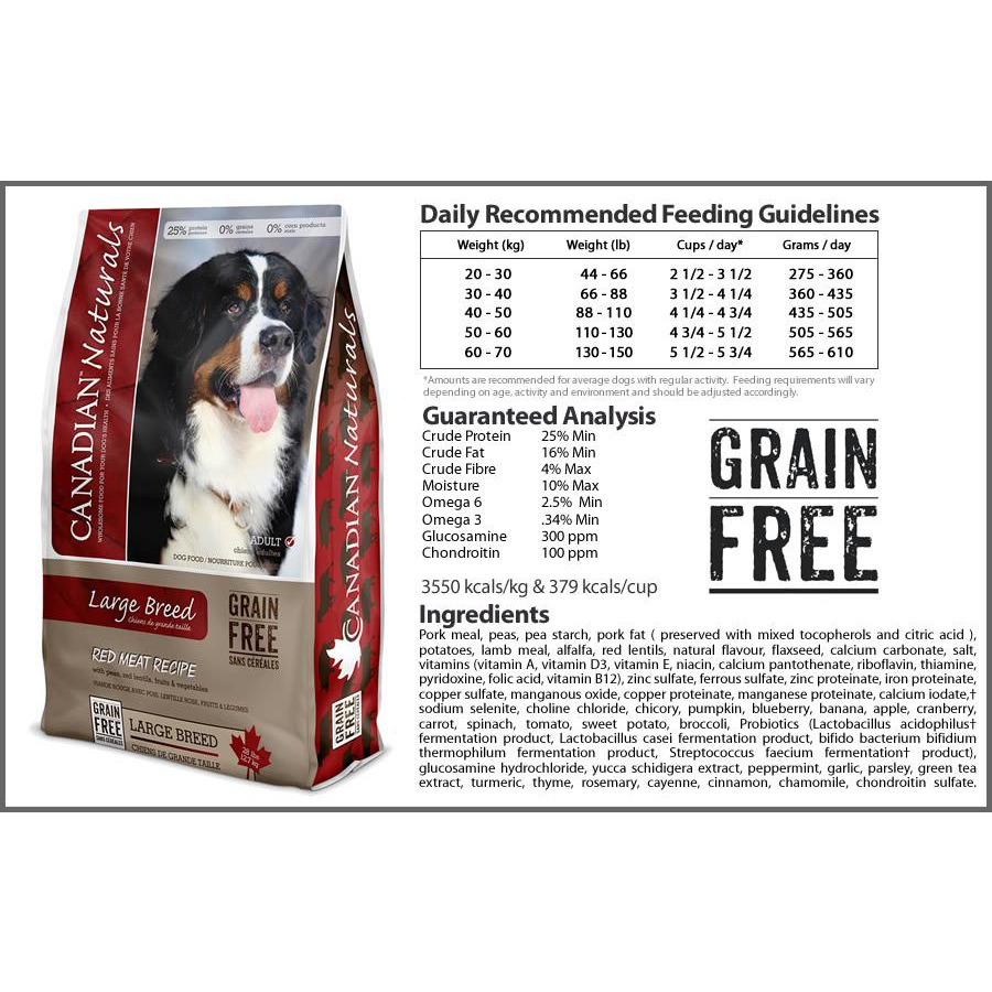 Canadian Naturals Dog Food Large Breed Red Meat  Dog Food  | PetMax Canada
