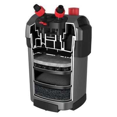 Marineland Magniflow 160 Canister Filter up to 30 Gallons - Default Title - Filters - Marineland - PetMax Canada