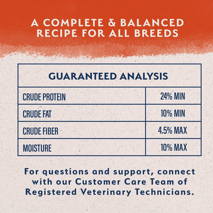 Natural Balance Limited Ingredient Diet Salmon & Sweet Potato Dog Food - 1.81 Kg - Dog Food - Natural Balance - PetMax Canada