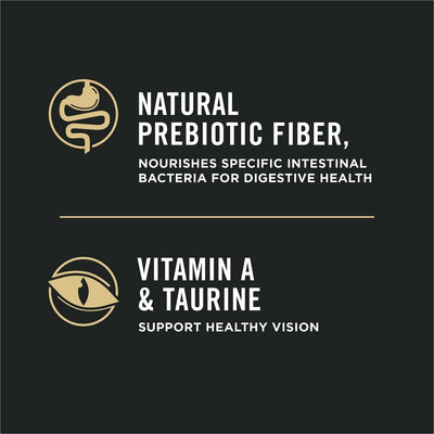 Purina Pro Plan Sensitive Skin and Stomach Cat Food Lamb and Rice Formula - 3.18 Kg - Cat Food - Purina Pro Plan - PetMax Canada