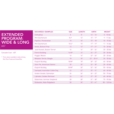 RC Cascade Dog Coat Red - 8 inches - Coats - RC Pet Products - PetMax Canada