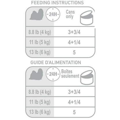 Royal Canin Canned Dog Food Shih Tzu Formula - 85g - Canned Dog Food - Royal Canin - PetMax Canada