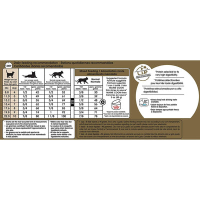 Royal Canin Feline Breed Nutrition Maine Coon Adult Dry Cat Food - 2.72 Kg - Cat Food - Royal Canin - PetMax Canada